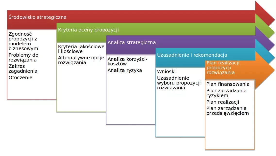 opracowanie-uzasadnienia.webp