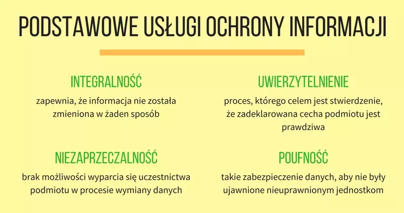 ochrona-informacji.webp